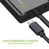 Techly Konverter HDMI Mini C zu VGA IDATA HDMI-VGA4, VGA (D-Sub), HDMI Typ C (Mini), Stecker, Buchse, 1920 x 1080 Pixel, 1080p, 720p, 480p