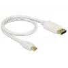 Mini Displayport zu Displayport Kabel DeLOCK 83985 0,5m Weiß