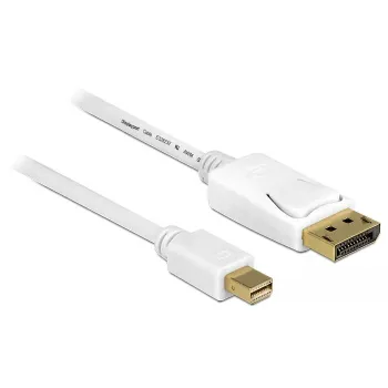 Mini Displayport zu Displayport Kabel DeLOCK 83985 0,5m Weiß