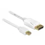 Mini Displayport zu Displayport Kabel DeLOCK 83985 0,5m Weiß