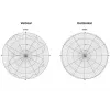 Rundstrahlantenne DeLOCK 12433