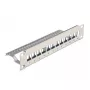 DeLOCK 10 Zoll Keystone Patch Panel 12 Port mit Zugentlastung 1U grau