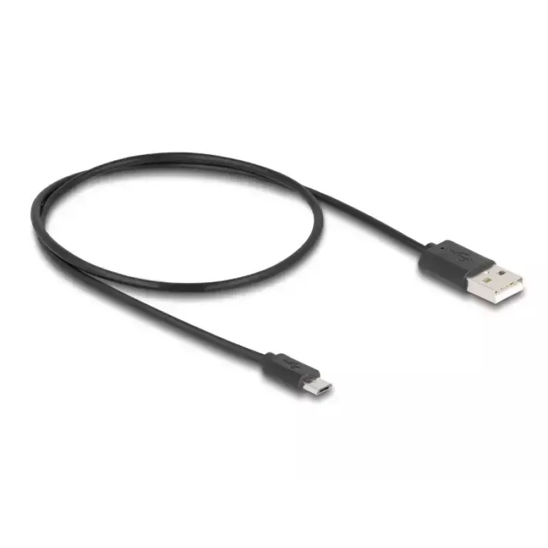 DeLOCK HDMI-Splitter 1 x HDMI-Eingang auf 2 x HDMI-Ausgang 4K 60 Hz