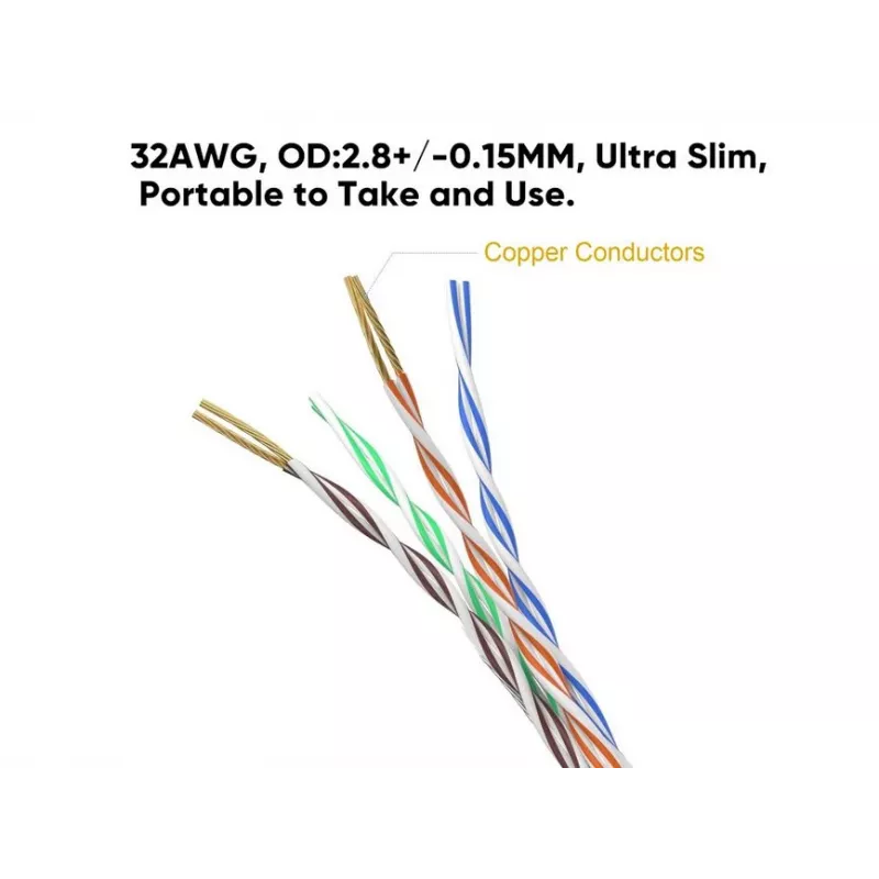 Equip Cat.6A U/UTP schlank Patchkabel 0,5m Weiß 10000 Mbit/s