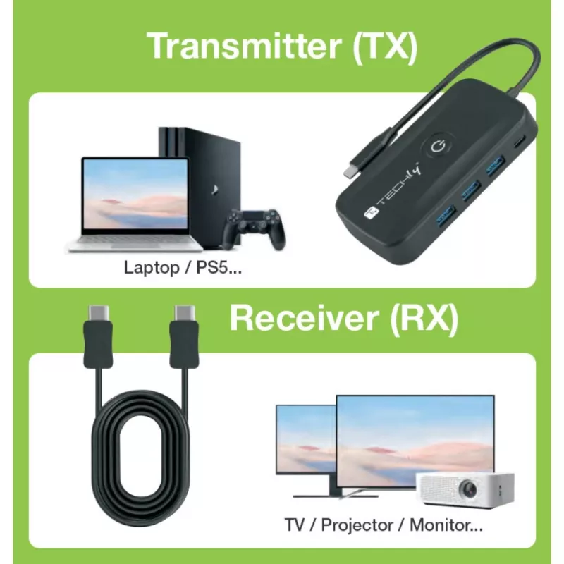 Techly IDATA USBC-HUB5WL AV-Extender AV-Sender & -Empfänger Schwarz
