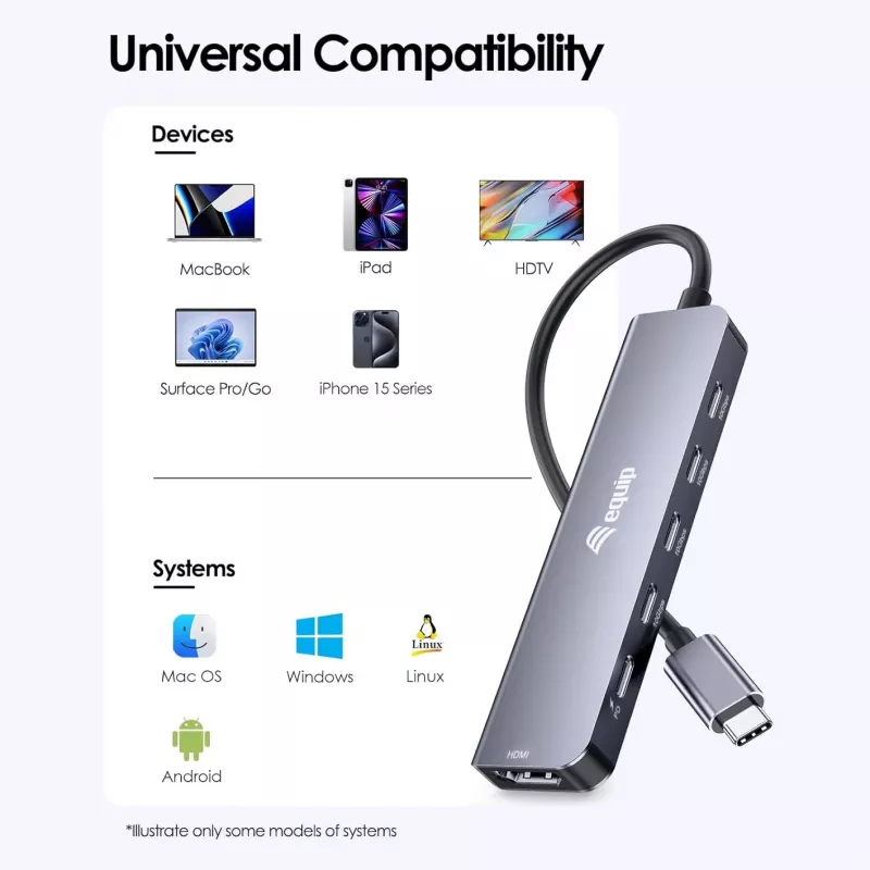 EQUIP USB‑C 6‑in‑1 Multifunktionsadapter — HDMI 4K/60Hz, 4× USB‑C Gen2 (10Gbps), 100W PD, 0,25 m Kabel, Grau