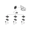 Video-Encoder/Decoder AXIS S9302 MkII Schwarz — 1 Videoeingang, Wiedergabe auf 36 Kanälen, 16 GB interner Speicher, 100–240 V AC