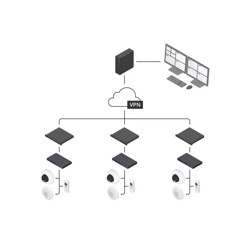 Video-Encoder/Decoder AXIS S9302 MkII Schwarz — 1 Videoeingang, Wiedergabe auf 36 Kanälen, 16 GB interner Speicher, 100–240 V AC