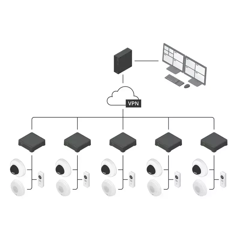 Video-Encoder/Decoder AXIS S9302 MkII Schwarz — 1 Videoeingang, Wiedergabe auf 36 Kanälen, 16 GB interner Speicher, 100–240 V AC