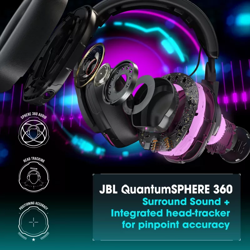 JBL Quantum One SCHWARZ, Kabelgebunden, Gaming, 20 - 20000 Hz, 526 g, Kopfhörer, Schwarz