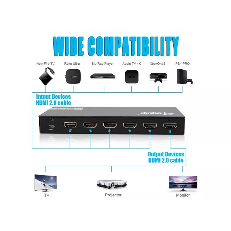 Equip 332726 Video-Umschalter HDMI