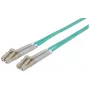 Intellinet Glasfaser-Patchkabel, OM3, LC/LC, 3 m, Aqua, Duplex, Multimode, 50/125 µm, LSZH, Faser, lebenslange Garantie