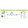 Techly IUSB-REP220TY3 USB-Kabel USB 2.0 20 m USB A Schwarz