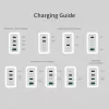 j5 create 70W GaN USB-C 4-Port Ladegerät — innen, AC-betrieben, universell kompatibel, weiß