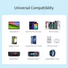 j5 create 70W GaN USB-C 4-Port Ladegerät — innen, AC-betrieben, universell kompatibel, weiß