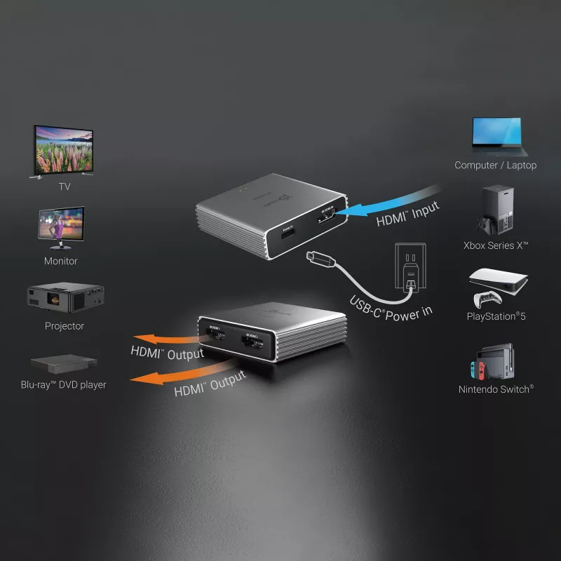 j5create JDSH812 8K HDMI™ 2.1 2-fach Splitter, HDMI, 2x HDMI, 7680 x 4320 Pixel, Grau, Aluminium, 8K Ultra HD