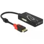 Laptop Dock DeLOCK 62902 Kabelgebunden Schwarz