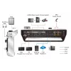 ATEN StreamLIVE™ PRO All-in-one Mehrkanal-AV-Mischer