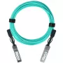 BlueOptics InfiniBand / Glasfaserkabel SFP28 25 m, Aqua, Stecker-Stecker