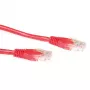 ACT Red 0,5 Meter U/UTP CAT6 Patchkabel mit RJ45-Steckern