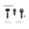 Equip Wireless 1D Laser Barcode Scanner, mit Ständer