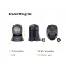 Equip USB 2D omnidirektionaler Desktop-Barcodescanner