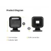 Equip USB 2D omnidirektionaler Desktop-Scanner 1MP, fester Barcode-Leser