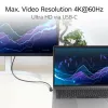 ACT USB 3.0 10Gbps 60W USB Type-C (gerade) auf USB Type-C (links/rechts abgewinkelt) Kabel, 0,5 Meter