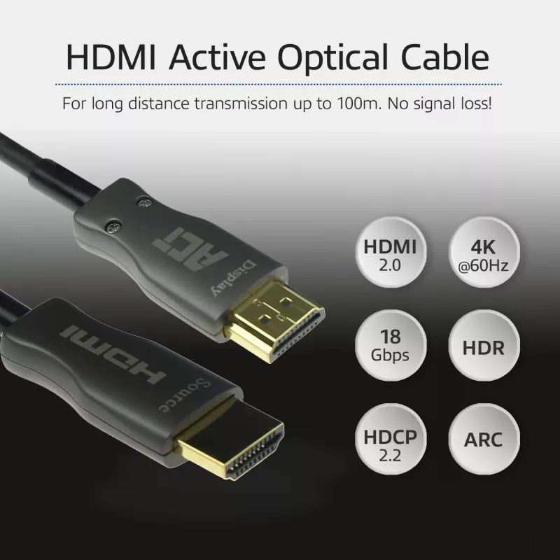 ACT 20 Meter HDMI Premium 4K aktives optisches Kabel v2.0 HDMI-A Stecker – HDMI-A Stecker