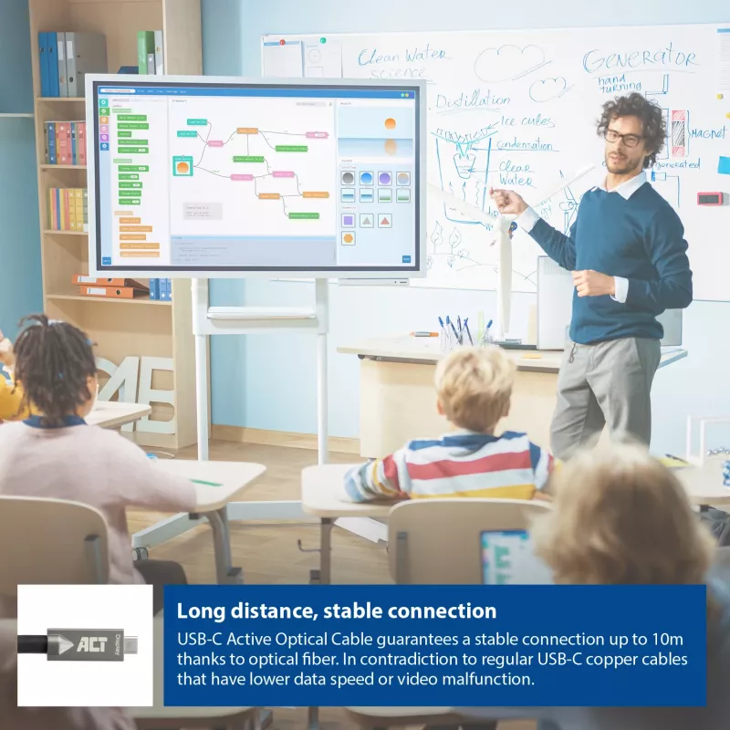 ACT USB-C 3.2 Gen2 Active Optical Kabel (AOC) Verbindungskabel, 3m
