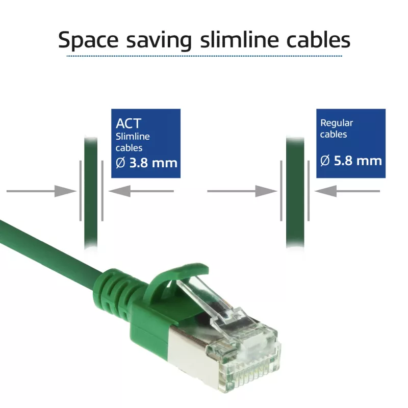 ACT Grün 1 m LSZH U/FTP CAT6A Datacenter Slimline Patchkabel, rastnasenfrei, mit RJ45-Steckern