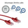 ACT Rot 2 Meter LSZH U/UTP CAT6 Datacenter Slimline Patchkabel mit RJ45-Steckern