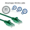 ACT Grün 2 Meter LSZH U/UTP CAT6 Datacenter Slimline Patchkabel mit RJ45-Steckern