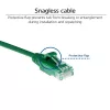 ACT Grün 2 Meter LSZH U/UTP CAT6 Datacenter Slimline Patchkabel mit RJ45-Steckern