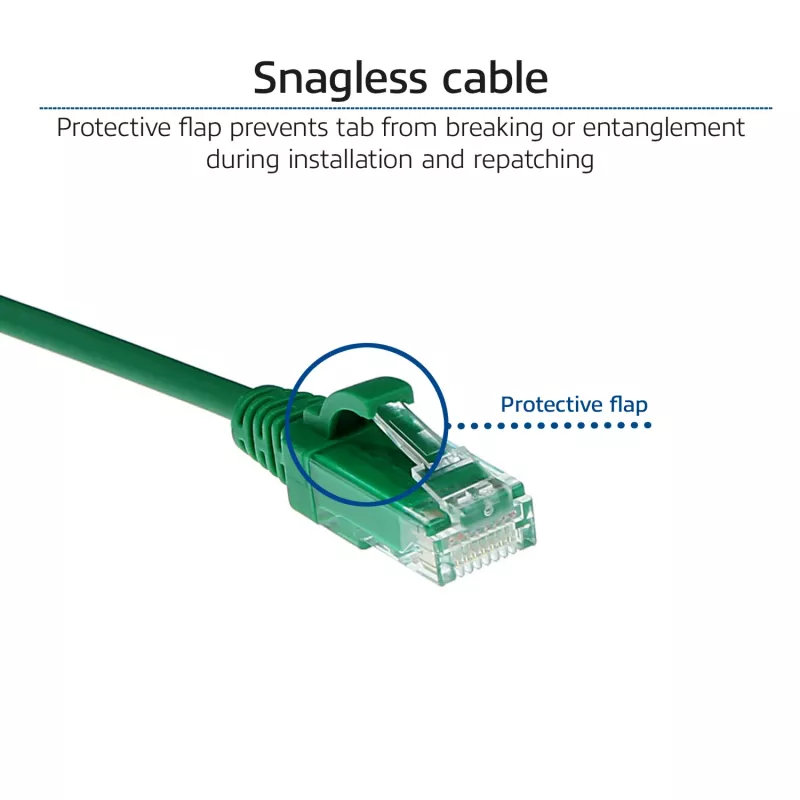 ACT Grün 2 Meter LSZH U/UTP CAT6 Datacenter Slimline Patchkabel mit RJ45-Steckern