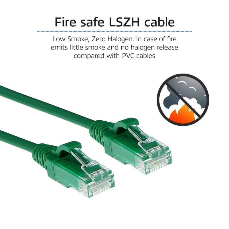 ACT Grün 2 Meter LSZH U/UTP CAT6 Datacenter Slimline Patchkabel mit RJ45-Steckern