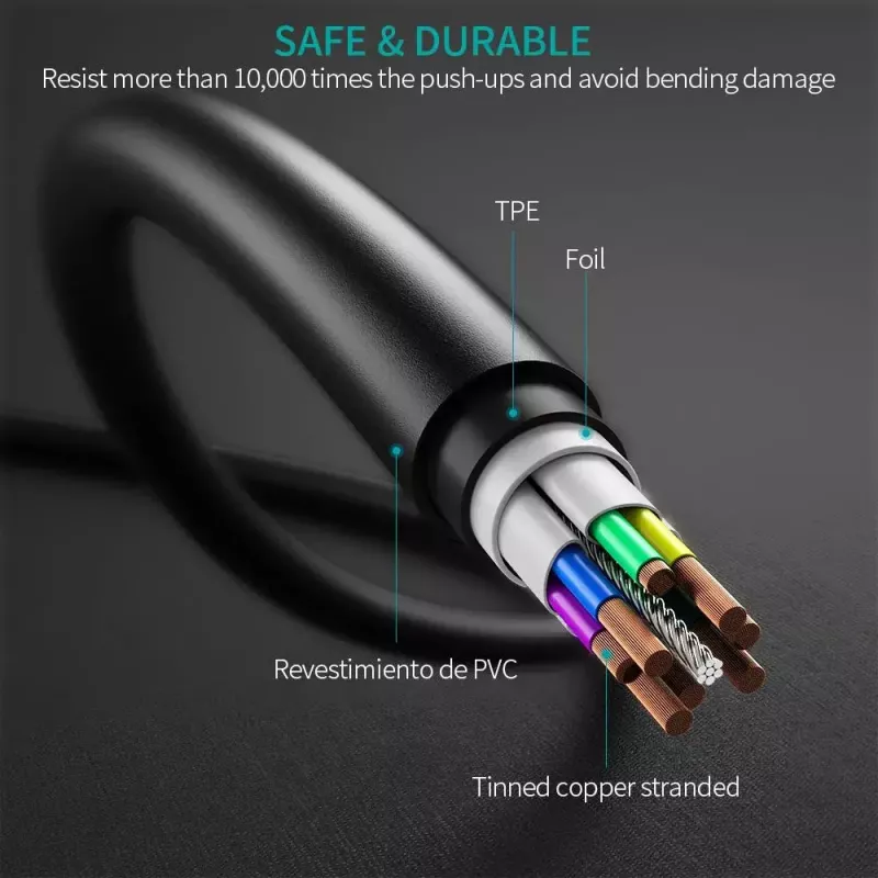USB-Kabel Choetech CC0002 USB 2.0 1m USB-C Schwarz