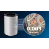 Philips Genuine replacement filter FYM220/30 Integrated 3-in-1