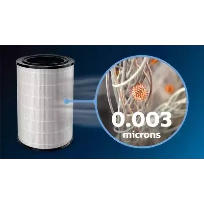 Philips Genuine replacement filter FYM220/30 Integrated 3-in-1