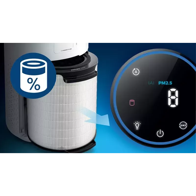Philips Original Ersatzfilter FY1700/30 Integrierter 3-in-1 Breite 135 mm Tiefe 212 mm Höhe 237 mm