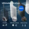 Luftreinigerfilter Philips FY3437/00 Breite 248 mm Tiefe 34,6 mm Höhe 300,5 mm