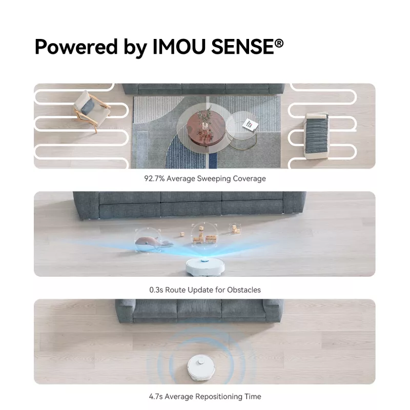 Staubsauger Imou RV3