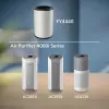 Philips FY4440/30 Luftreiniger-Zubehör Luftreinigerfilter