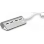 USB Hub Port Designs 900120