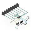Lindy 8 Port DVI-I Single Link, USB 2.0 und Audio KVM Switch Pro