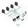 Lindy 4 Port KVM Switch Pro USB 2.0, DisplayPort 1.2 mit TTU