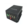 AV-Transmitter LevelOne 4-Kanal BNC über Glasfaser-Extender-Kit 20 km