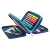 Herlitz TriCase Dip Dye 31-tlg. Blau Türkis Polyester 190x115x70 mm