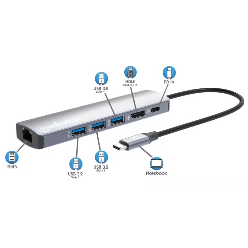 Manhattan USB-C Dock/Hub, Anschlüsse (x6): Ethernet, HDMI, USB-A (x3) und USB-C, mit Power Delivery (PD) 100W – benötigt externes USB-C-Ladegerät (nicht im Lieferumfang). USB-betrieben (kein externes Netzteil erforderlich), wenn PD nicht verwendet wird