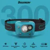Stirnlampe GP Lighting Discovery Teal LED 300 lm IPX4